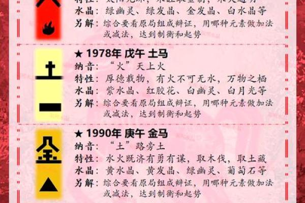 1966年出生的属马者最佳配偶属相和年份详解