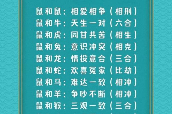 2000年龙男与2001年蛇女结婚运势如何?是否属于上等婚配解析 2000年龙男与2001年蛇女结婚运势如何?是否属于上等婚配解析