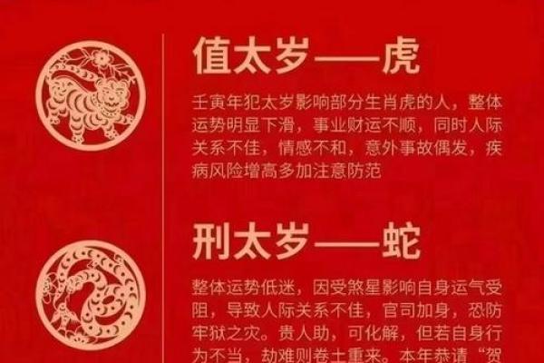 2026年哪些生肖犯太岁,刑太岁,值太岁 2026年犯太岁的生肖是什么