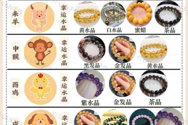 什么属相不能戴白水晶 什么属相不能戴白水晶吊坠