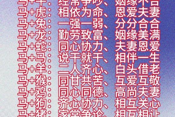 牛和马属相婚配是否合适?查看生肖配对解析 牛和马属相婚配是否合适?查看生肖配对解析