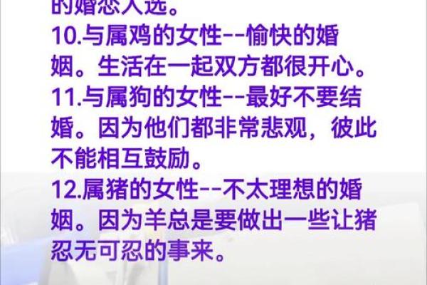 龙和羊的属相婚配如何，适合在一起结婚吗？