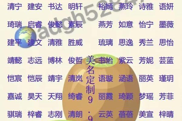 12月出生的男宝宝取什么名字寓意好且独特？