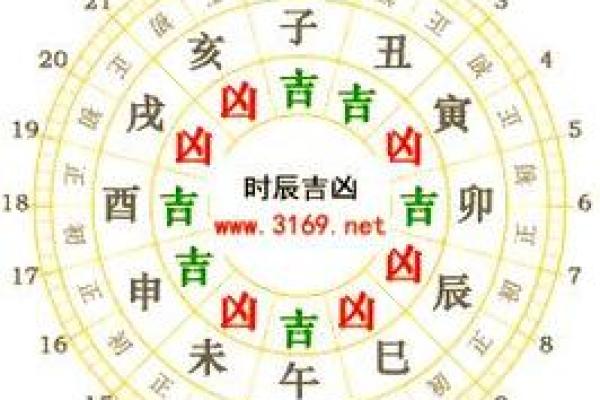 黄道吉日2022年9月份查询(黄道吉日2022年9月份查询)