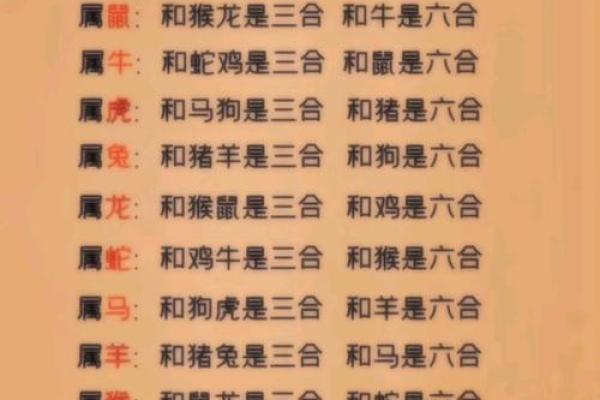 一三自立在门外指什么生肖