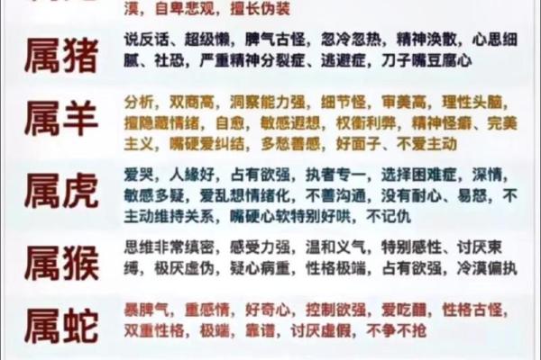 2000年出生的属龙女孩和什么属相最配，婚姻能长久美满？