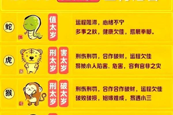 怎样化太岁 怎样化太岁什么意思