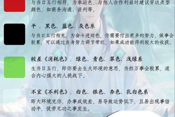 2021年7月17日五行穿衣