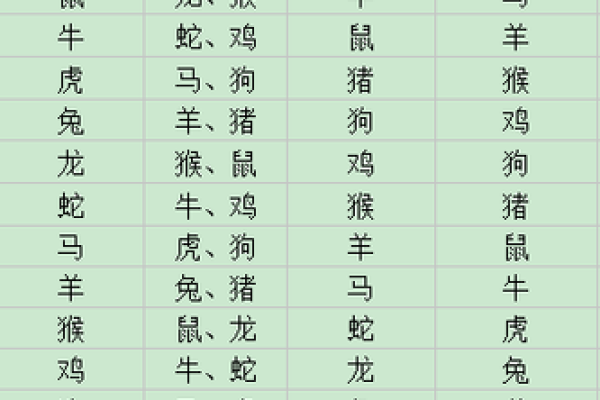 2000年龙女和1997年牛男的婚姻相配吗，属相是否相克需要注意哪些问题