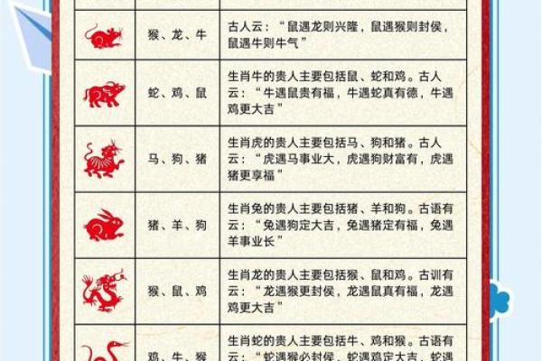 最强势的三大生肖女 十二生肖最强势