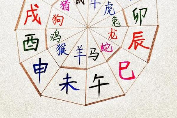午马不能配的属相 午马相克