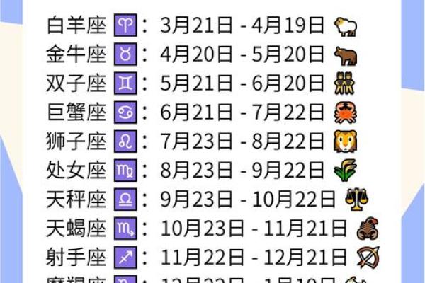 十二月二十(十二月二十一是什么星座) 十二月二十(十二月二十一是什么星座)