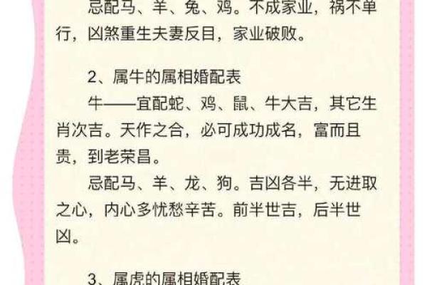 属羊的人与哪些生肖在婚配中容易产生冲突和不合？