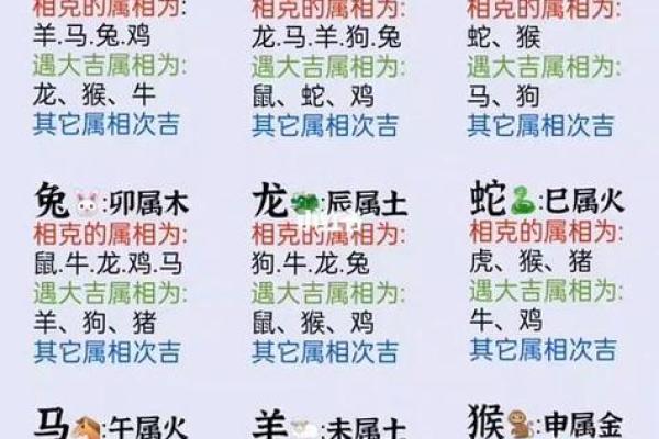 羊和猪的属相婚配是否合适？解析传统生肖配对说法