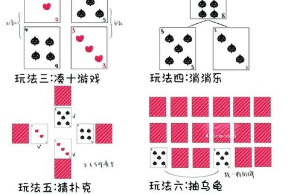 扑克算命(扑克算命的方法教程)