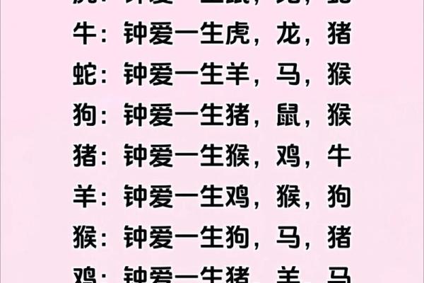 属鸡者的最佳婚配生肖是谁，性格互补的伴侣有哪些？