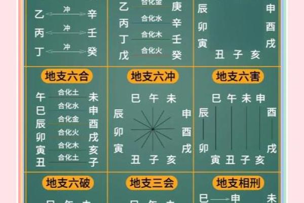 刑太岁和害太岁 刑太岁和害太岁怎么化解
