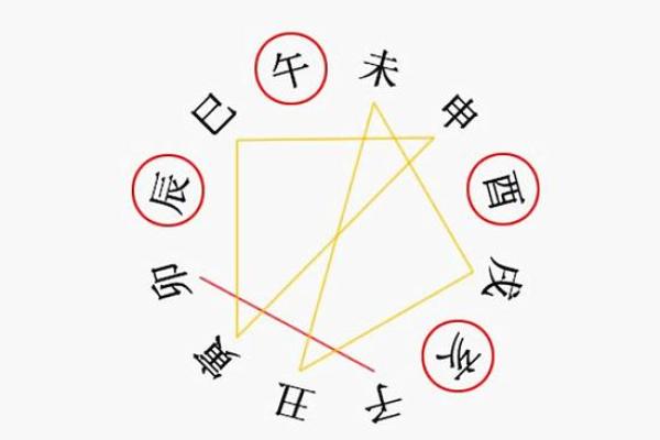 刑太岁和害太岁 刑太岁和害太岁怎么化解
