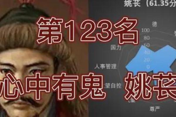天命从 天命从大业十二年开始最新章节