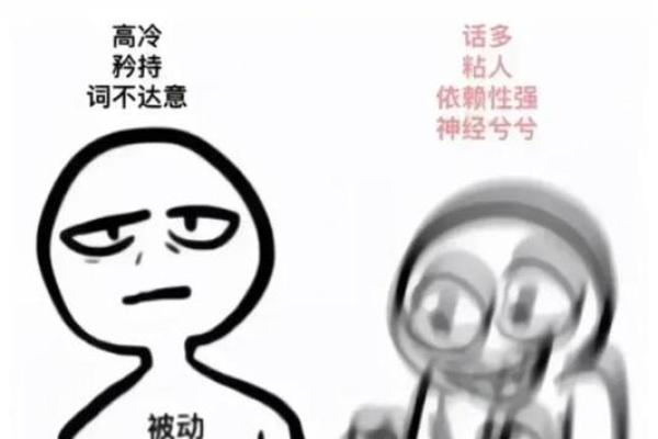 我恨天平座 我恨摩羯座一共多少人