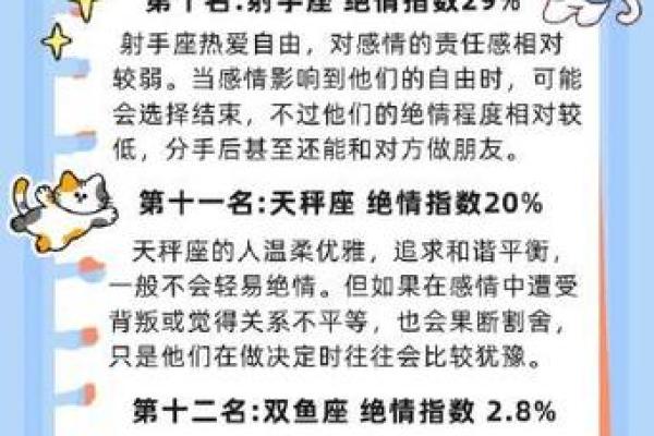 我恨天平座 我恨摩羯座一共多少人