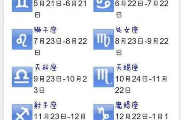 九月初十是什么星座 星座一般看的是农历还是阳历