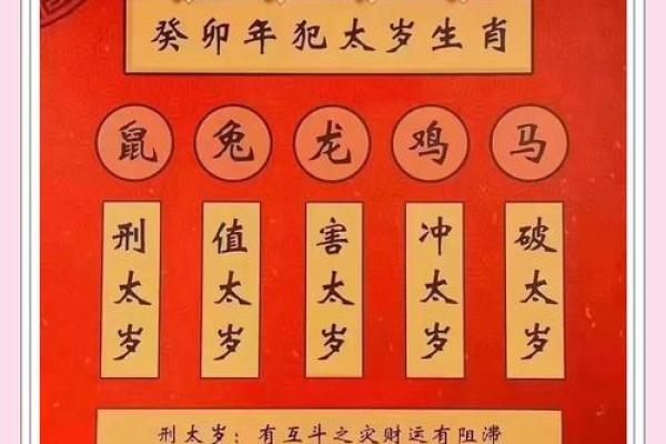 犯太岁带什么好 犯太岁戴什么好能破太岁