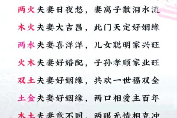 1990年出生属马人的婚姻配对表，详细解析最佳配偶