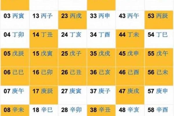 1998年出生的属虎女人在婚姻中如何选择最合适的丈夫类型