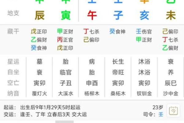 免费算命生辰八字财运流年财运,免费批八字一生算命