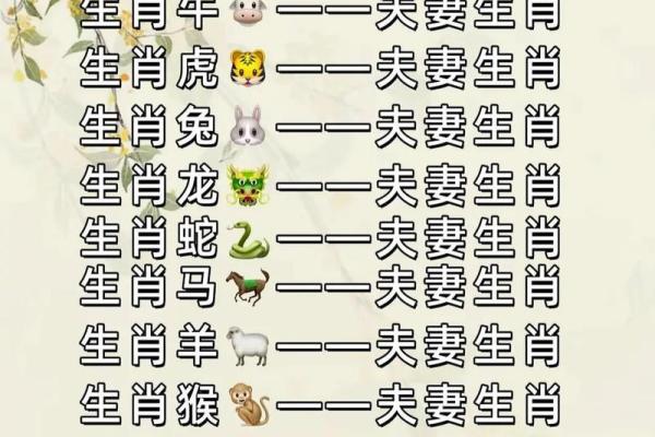 属羊的女性婚姻配对属相解析，哪些生肖最合适？
