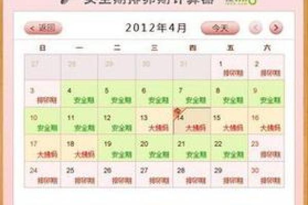 女生安全期是哪几天 女生安全期是哪几天