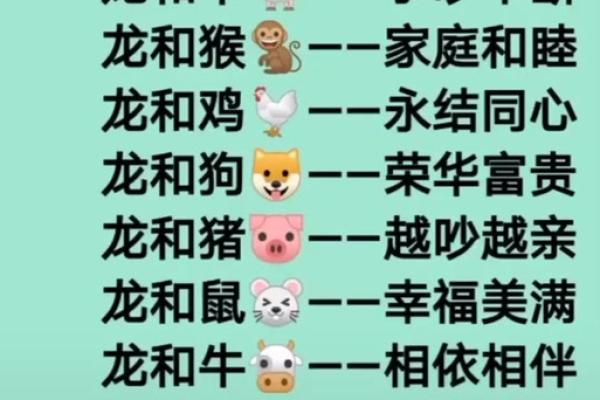 1988年属龙人二婚正缘何时出现?今年会有新的感情机遇吗? 1988年属龙人二婚正缘何时出现?今年会有新的感情机遇吗?