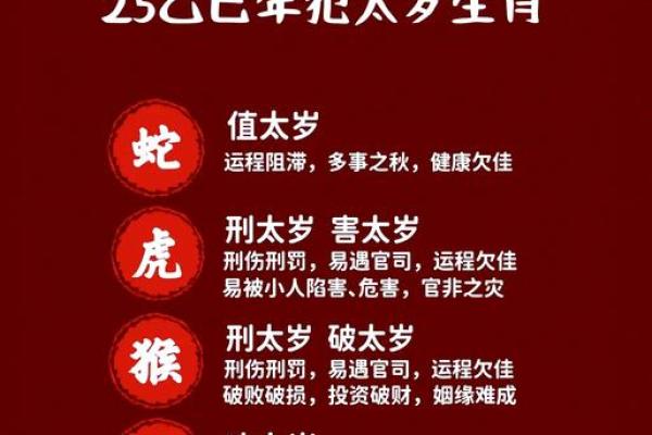 今年哪些属相犯太岁刑太岁冲太岁 今年哪些属相犯太岁刑太岁冲太岁2021