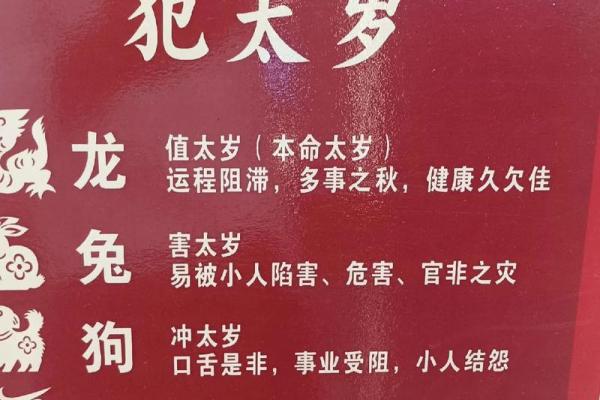 什么是犯太岁 什么是犯太岁怎么解