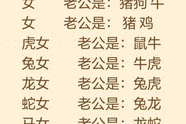 属兔女和属鼠男的婚姻配对指数高吗？性格合不合？