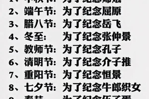 请问农历十月十五有哪些重要的国内外节日或纪念日需要了解？