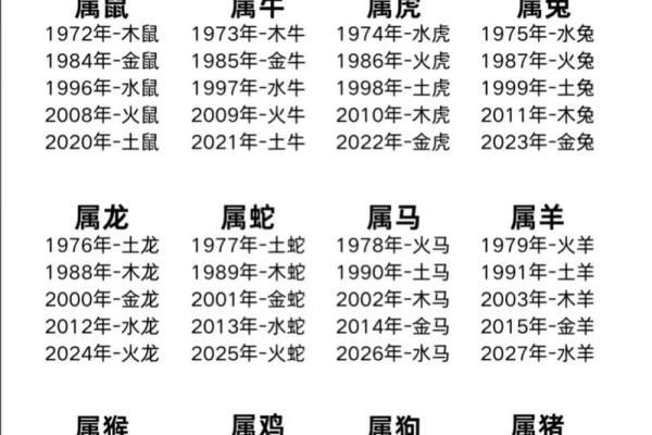 生肖蛇女比马男大一岁结婚好吗？属相婚配宜忌与感情建议