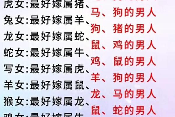 属牛者婚姻配对全解析：哪些属相能带来幸福和谐？