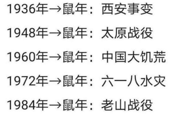1984年属鼠人2025年全年运势详解及每月运程