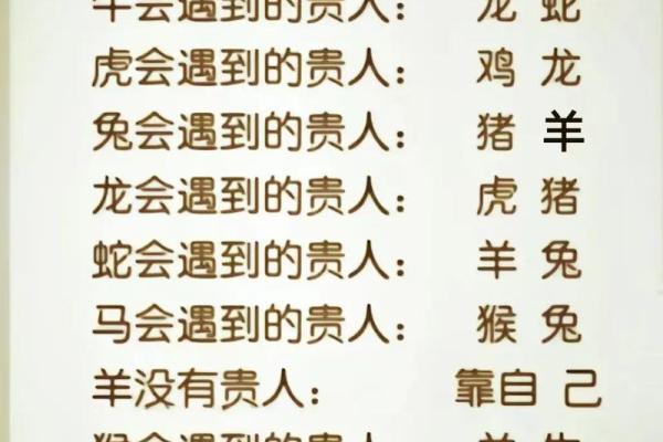 从生肖角度分析：属羊女人最适合与哪些属相的男性结婚共建幸福家庭