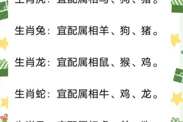 属蛇的人和什么属相结婚最幸福,生肖蛇婚配属相大全详解? 属蛇的人和什么属相结婚最幸福,生肖蛇婚配属相大全详解?