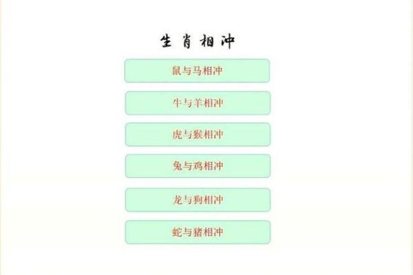 属羊女最佳婚配属相是哪些，性格契合度分析