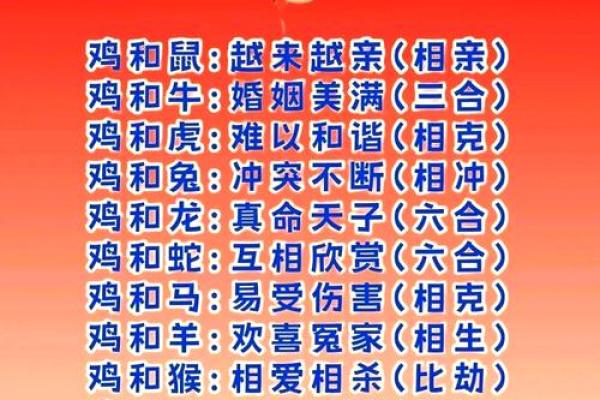 属牛和属虎的合伙做生意合财吗？属相相克如何化解