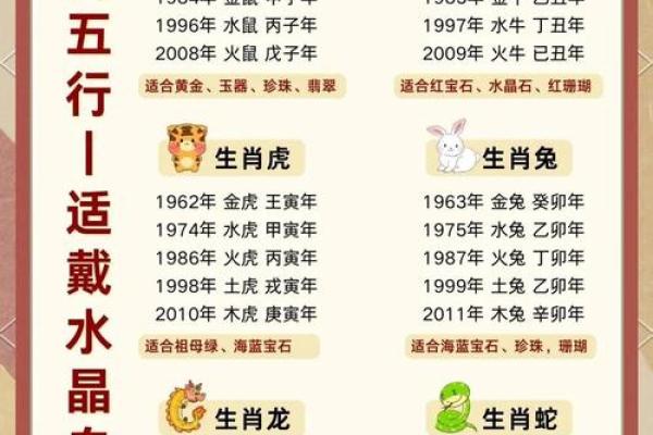羊和鸡的属相婚配如何，是否适合在一起生活？