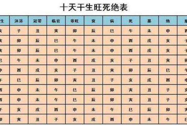 姓名八字配对 免费测试两人姻缘配对
