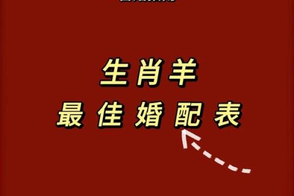属猴的人和属羊的人结婚会幸福吗？婚后需要注意哪些问题