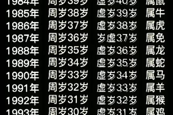 99年属兔人最佳婚配年龄是几岁，哪一年结婚最吉利？