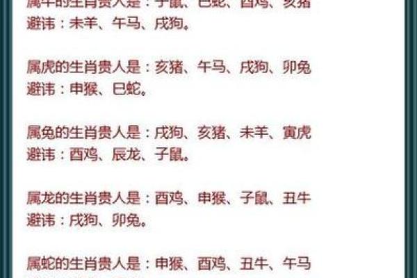 从生肖性格角度分析：属狗和属蛇的人相处会有冲突吗？