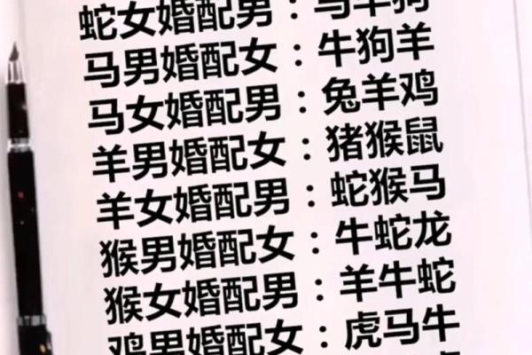 男兔女鸡生肖配对婚姻结局如何？是否幸福长久